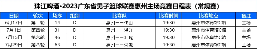 如何调整分卫的心理状态以应对比赛压力_0